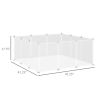 Pet Playpen DIY ( Amazon Shipping)Prohibited by WalMart